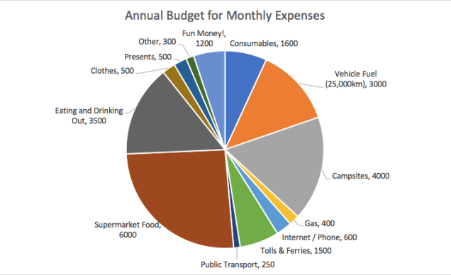 2018-08-03 04.09.32 pm