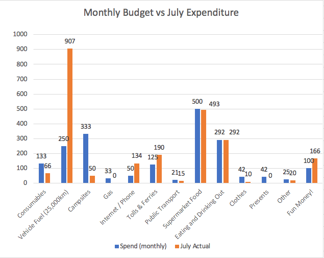 2018-08-03 04.10.50 pm