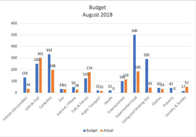 2018-09-02 07.22.27 pm